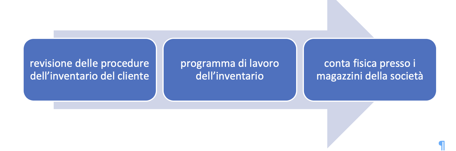 Screenshot 2024 02 17 alle 16.03.50