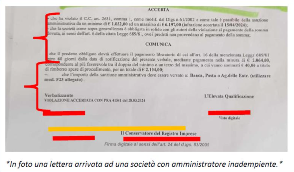 lettera